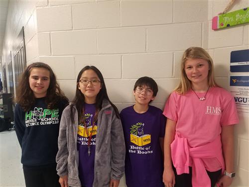 Science Fair Science Fair